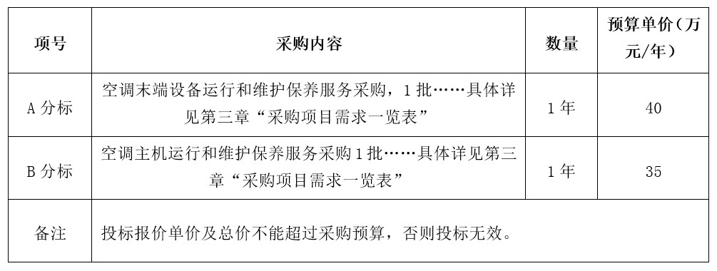 表1.jpg